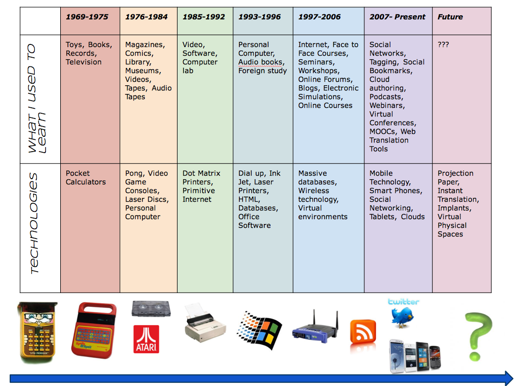screen-shot-2013-02-06-at-7-29-08-am