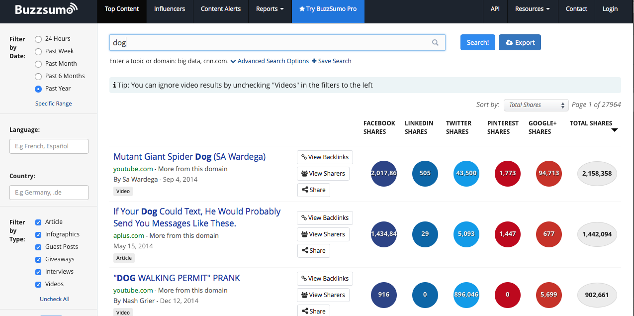 Best Tools For Content Trends
