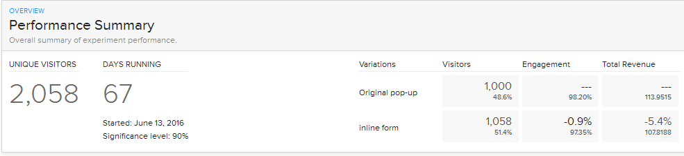 using-optimizely-for-ab-testing-of-stripe-payment-gateway-forms-1