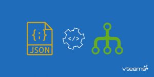 Read more about the article Developing a Custom Solution to Display the JSON Response in a Tree Structure