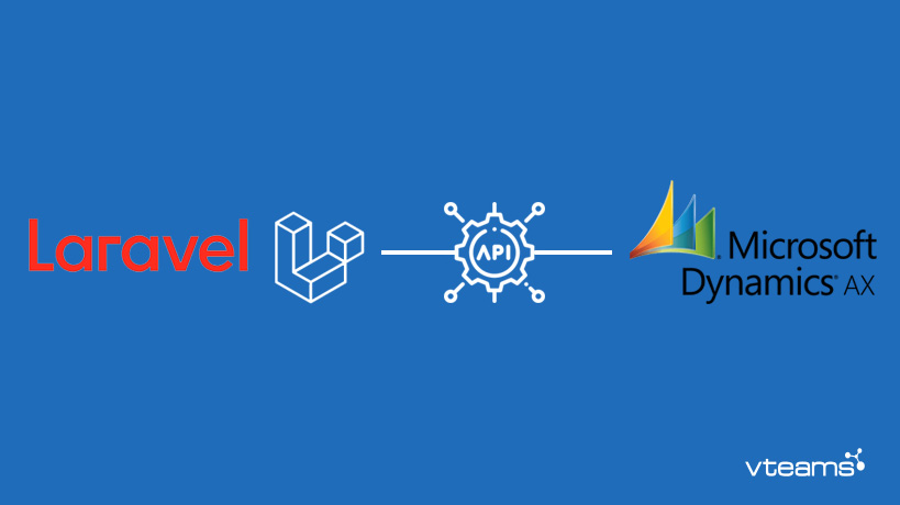 You are currently viewing Laravel Application: Purchase Order Arrival