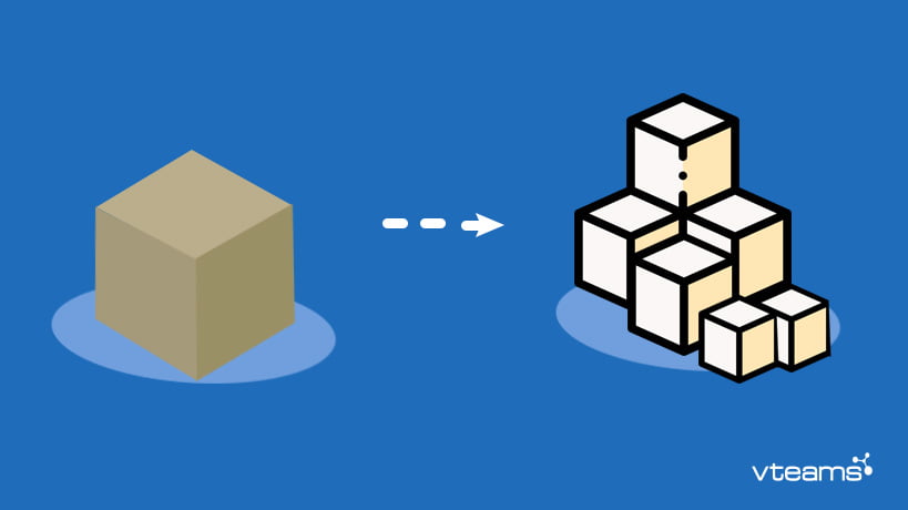 You are currently viewing Monolithic to Micro-services – A Success Story