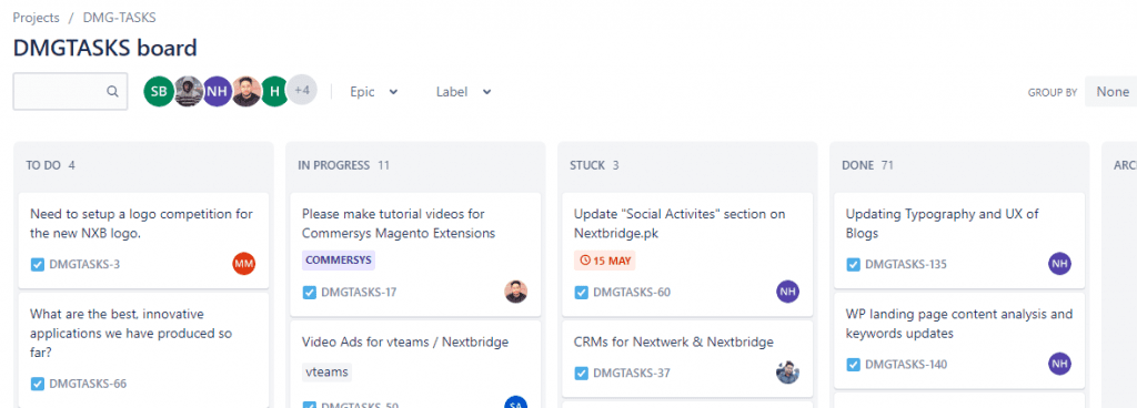Our Experience with Jira- The Goods, the Bads and the Can'ts 2
