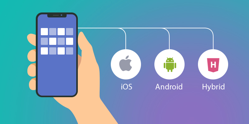 Hybrid Apps: 8 Best approaches and the size of the application 2