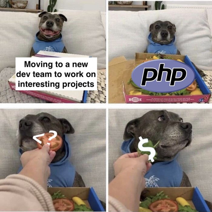 Top interview questions to ask while Hiring PHP Developers 2