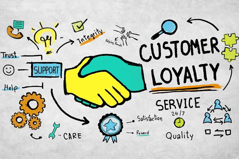 Top Common Customer Pain Points and how to resolve them 2