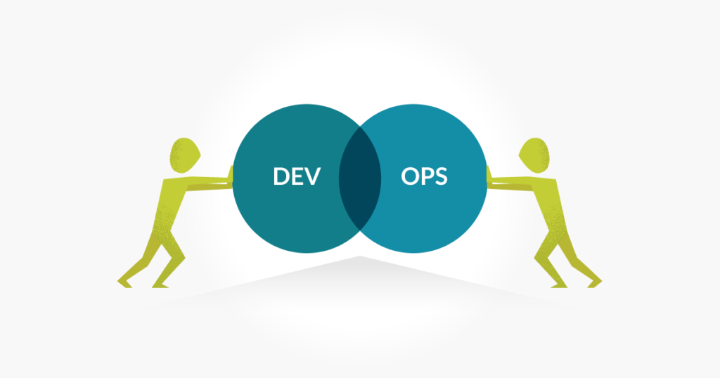 10 Useful DevOps Tools for 2020 1