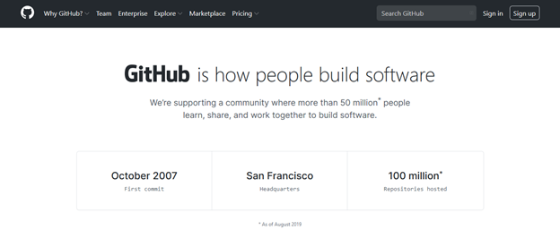 10 Useful DevOps Tools for 2020 2