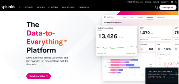 10 Useful DevOps Tools for 2020 6