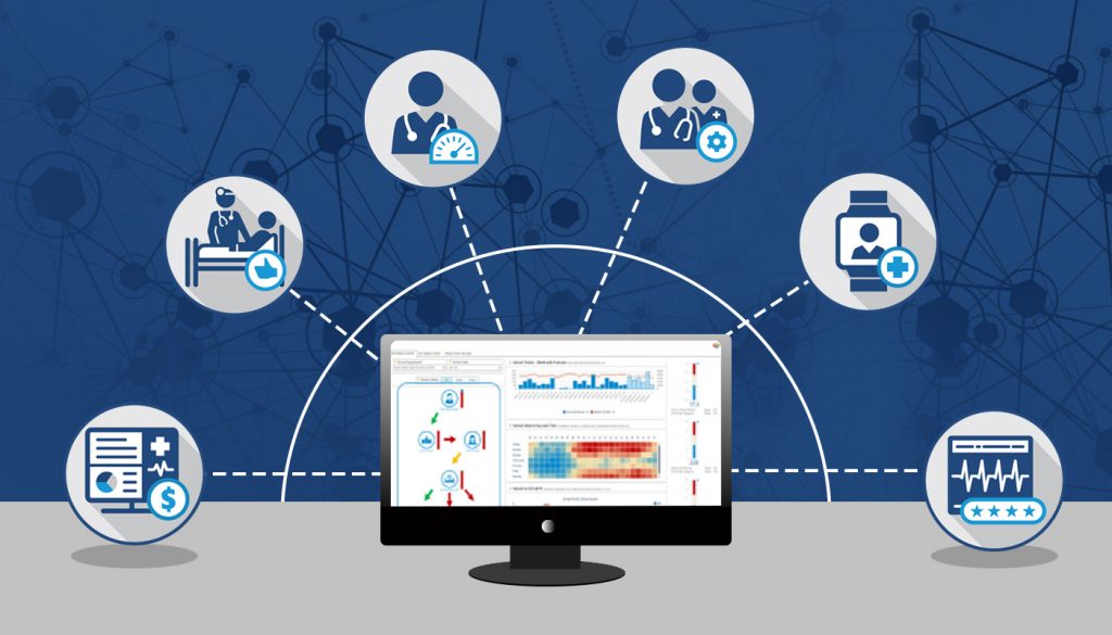 Top 7 jobs for developers in Healthcare 6