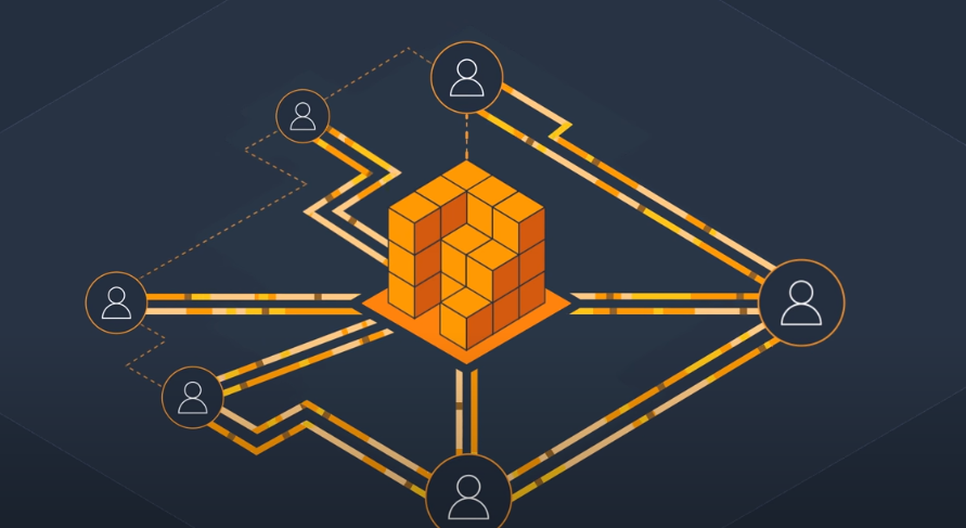 Developer’s choice - Top cloud platforms 2