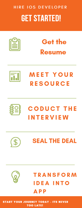 Faster ways to Hire iOS Developer - 5 Easy Steps 3