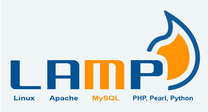 LAMP Stack with its Three Musketeers 1