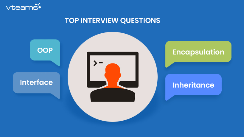 You are currently viewing Top Interview Questions to ask a .NET Developer