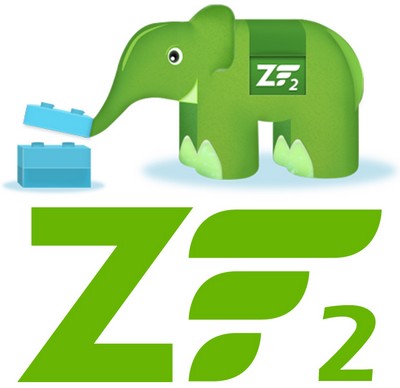 Understand the Zend Framework - A Tutorial 1