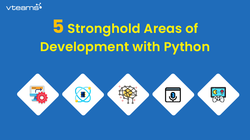 You are currently viewing 5 Stronghold Areas of Development with Python