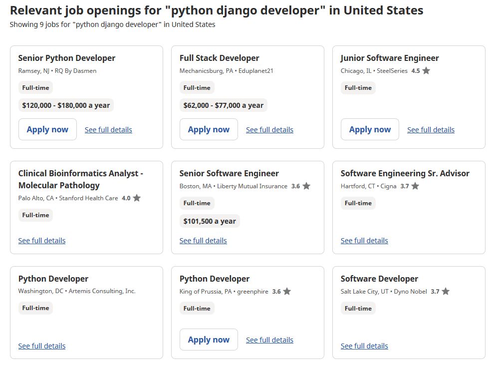 How to become a Skilled Django Developer 6