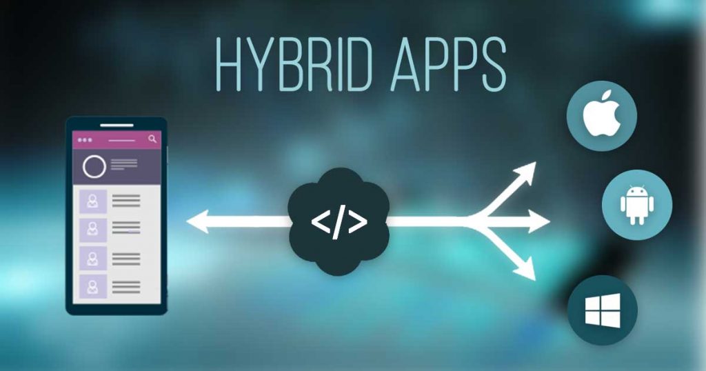 Future of Hybrid Mobile Apps: React Native vs Ionic 1