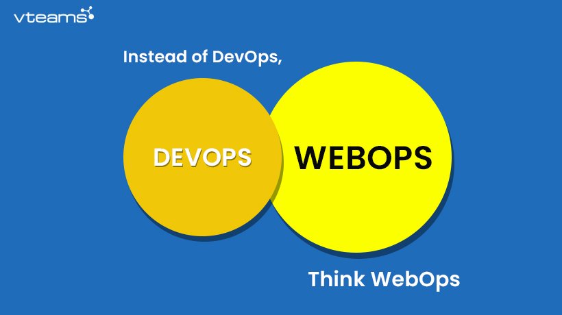 You are currently viewing Instead of DevOps, think WebOps