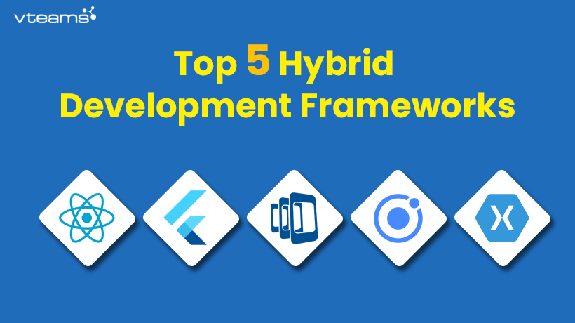 You are currently viewing The Top 5 Hybrid Development Frameworks