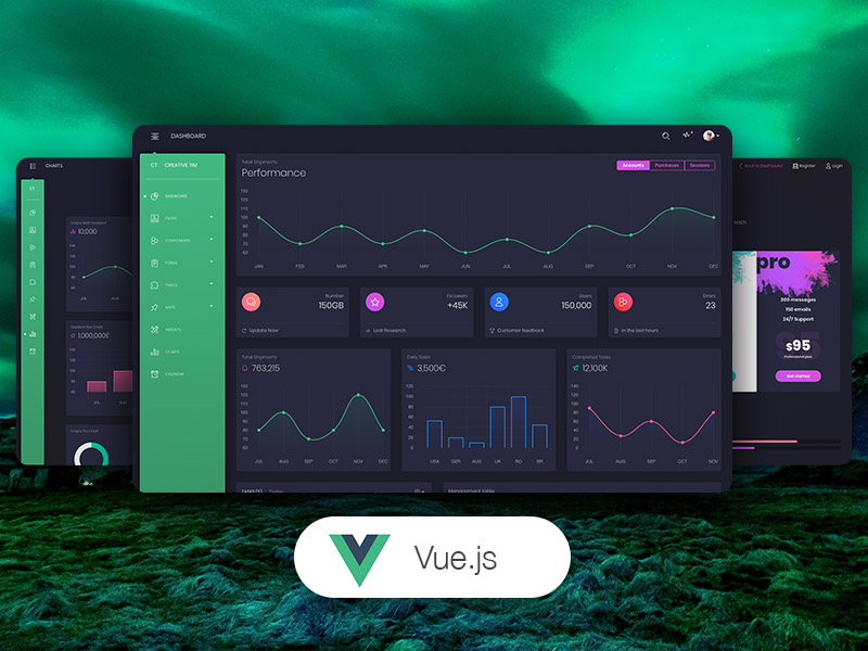 Vue.js: 2021 & Beyond 7