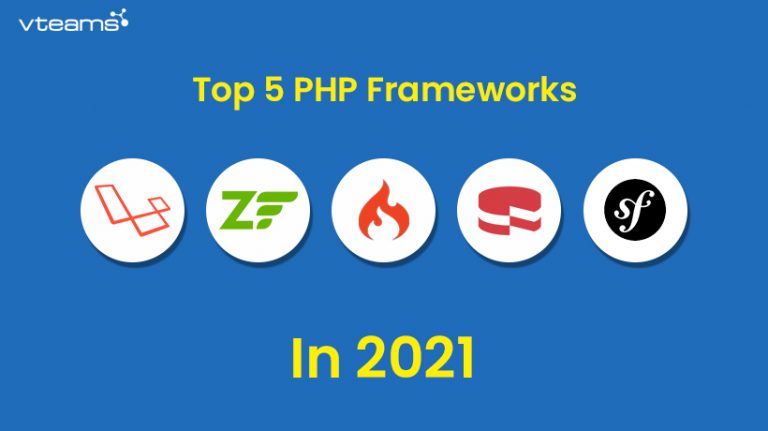 Read more about the article Top 5 PHP Frameworks in 2021