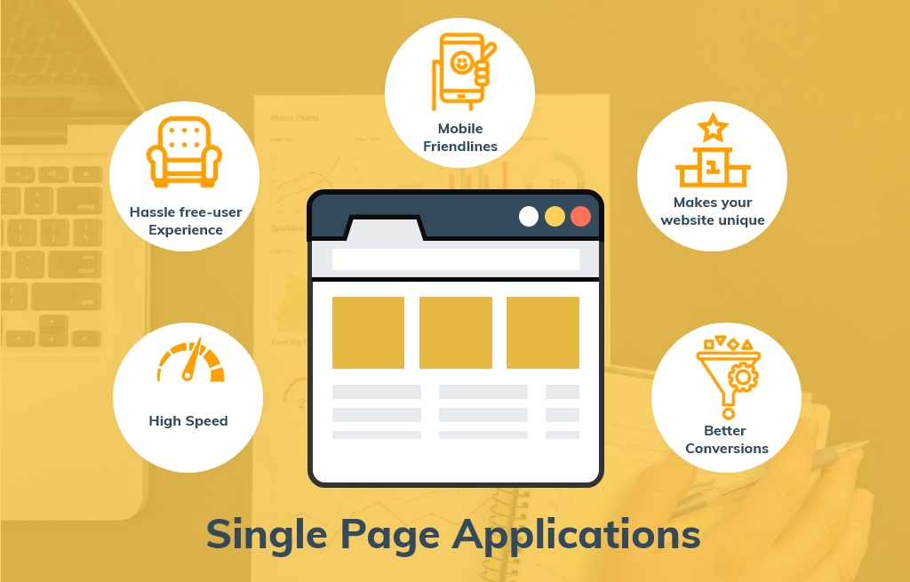 The Sick Man of Development - Single Page Applications 2