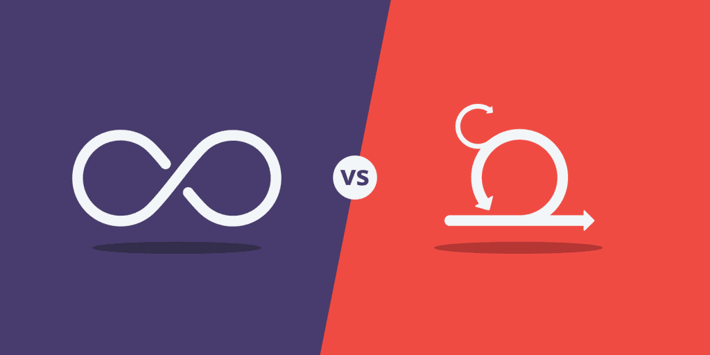 Are Agile and DevOps the same? 1