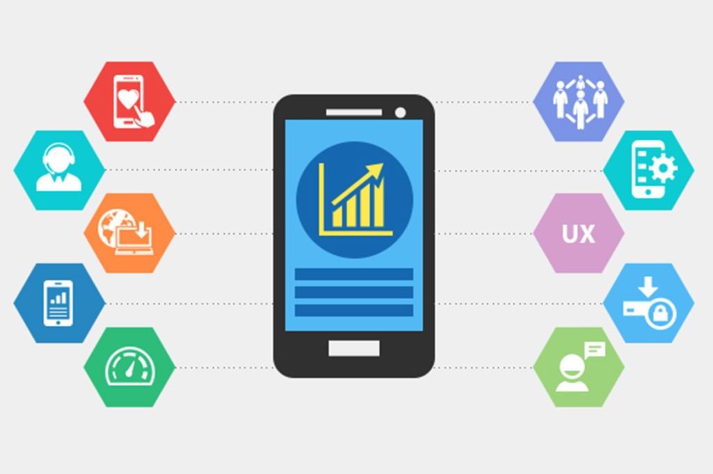 5 Best Practices for Application Development Solutions 3