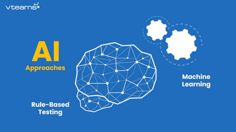 You are currently viewing AI Approaches: Rule-Based Testing vs. Machine Learning