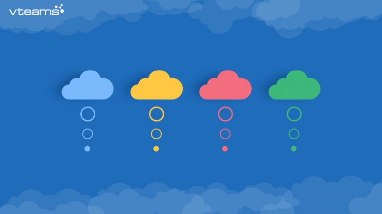 Read more about the article Cloud Migration – The Longest Yard