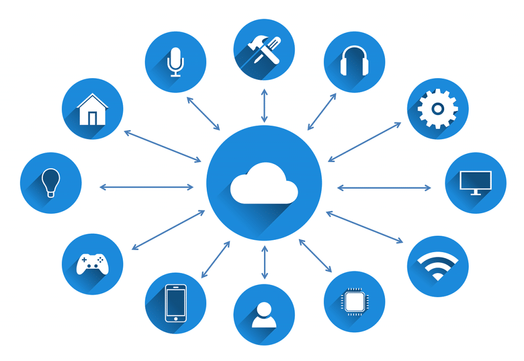 Cloud Migration Strategy