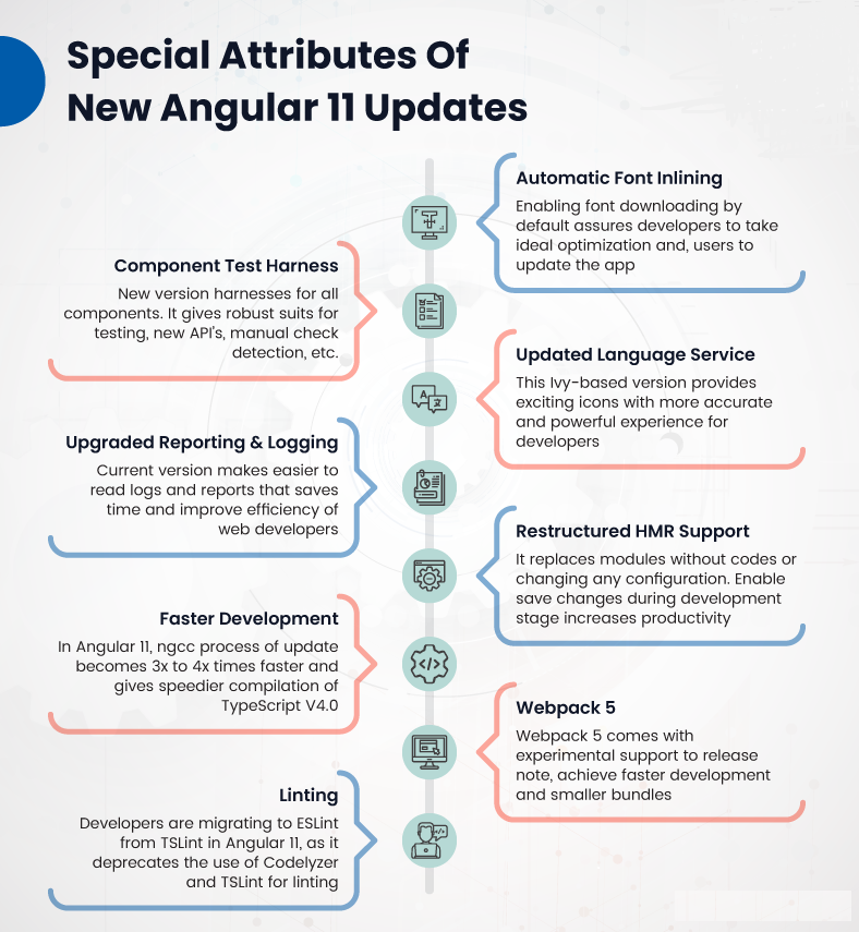 Updated Language Service Preview