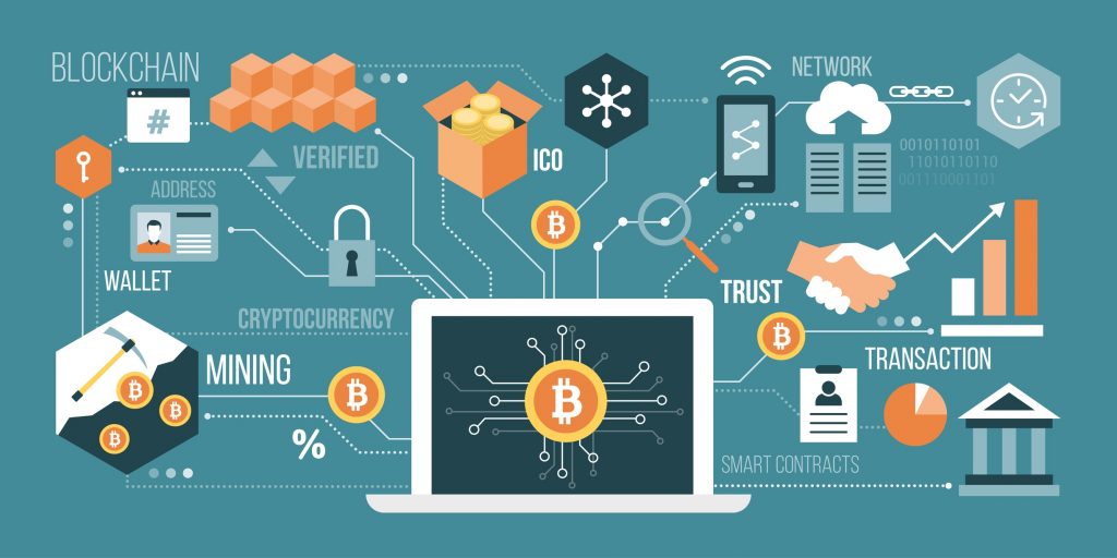 How Good is Blockchain in Safety and Security 1