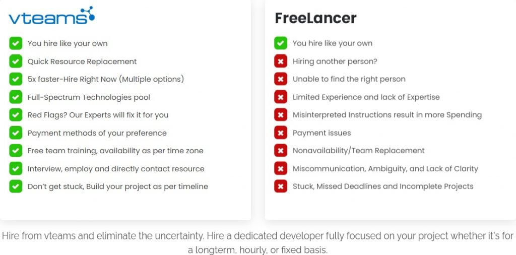 benefits of vteams over freelancing