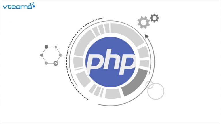 Read more about the article PHP Development Services: A Comprehensive Guide