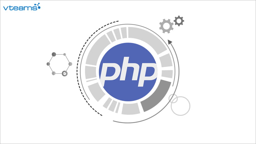 You are currently viewing PHP Development Services: A Comprehensive Guide
