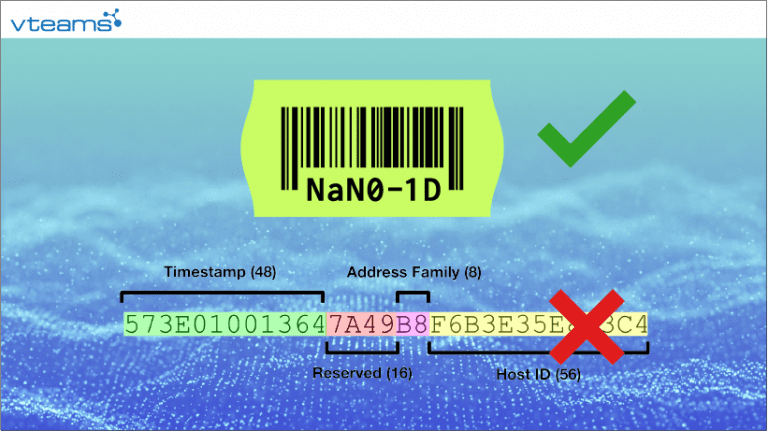 Read more about the article Is NanoID Taking Over UUID