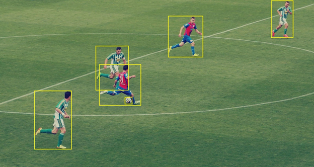 Data Annotation importance in sports