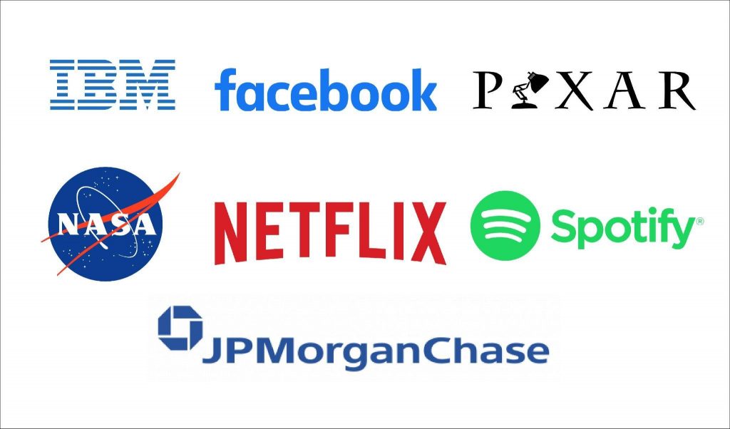Famous Companies that Use Python