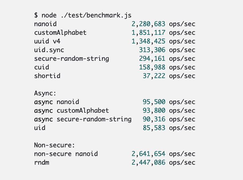NanoID JS