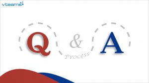 Read more about the article What Is the Process to Develop a Question and Answer Platform Like Quora?