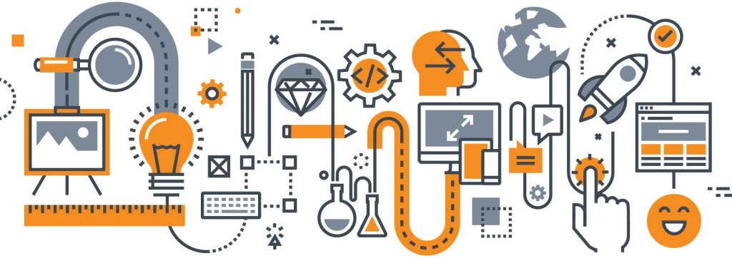 framework for UX design research