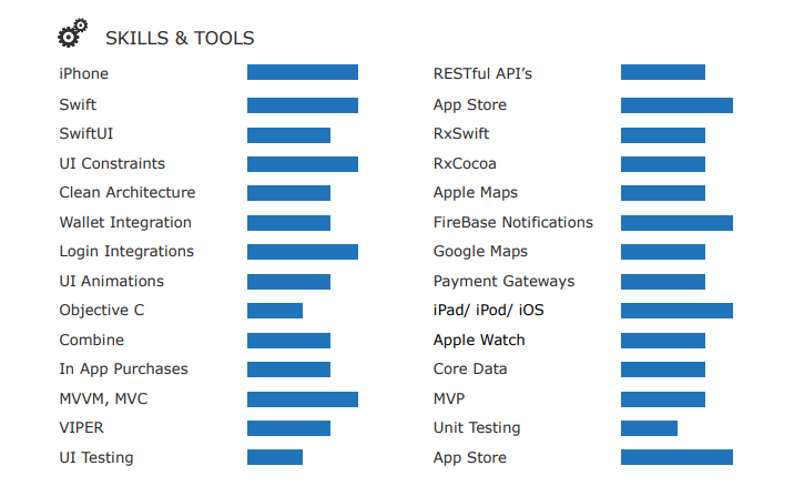ios developer skills