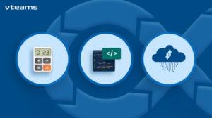 Read more about the article Ephemeral Environments For DevOps: Characteristics & Benefits!